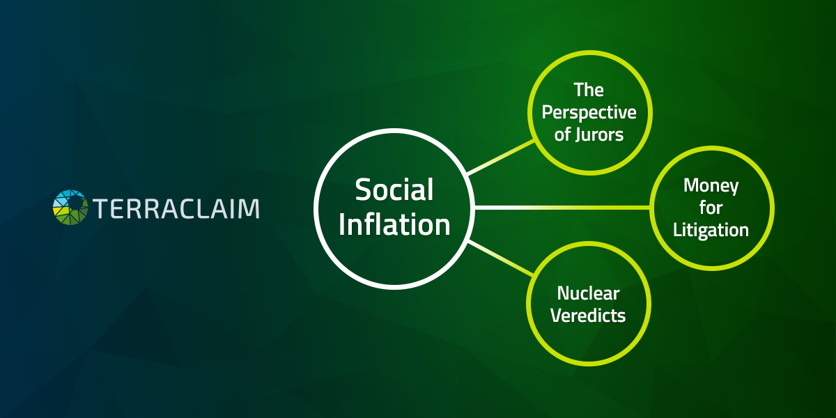 Main causes for social inflation